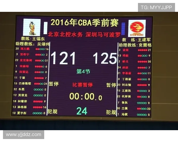 196体育官网：实时比分更新与精彩赛事回放